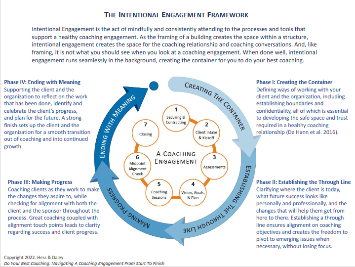 the international engagement framework image